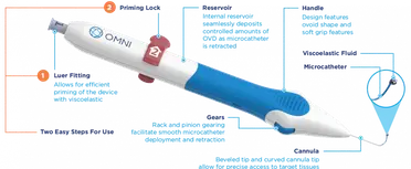 Sight Sciences: Two Year Study Results Show Sustained Reductions in IOP and Glaucoma Medication Use in Mild-Moderate POAG Pat