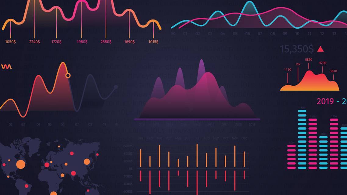 Anticipating and Embracing Change