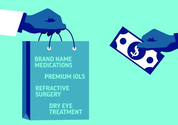 Discussing Out of Pocket Expenses With Patients