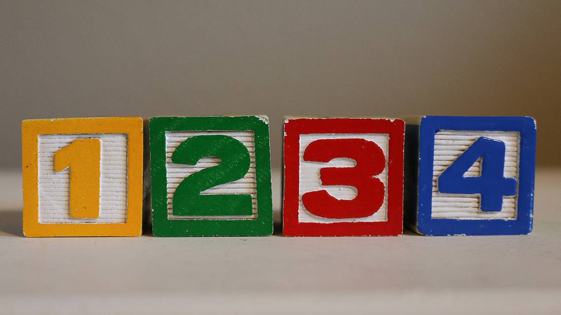 The Four Stages of Diabetic Retinopathy