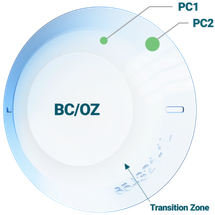 Visionary Optics New Scleral Lens Design, Europa Tangent image