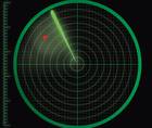Whats on Your Radar