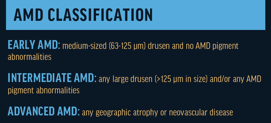Amd Classification Grading Sharpen Your AMD Diagnostic Skills