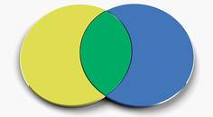 When Dry Eye and Glaucoma Overlap