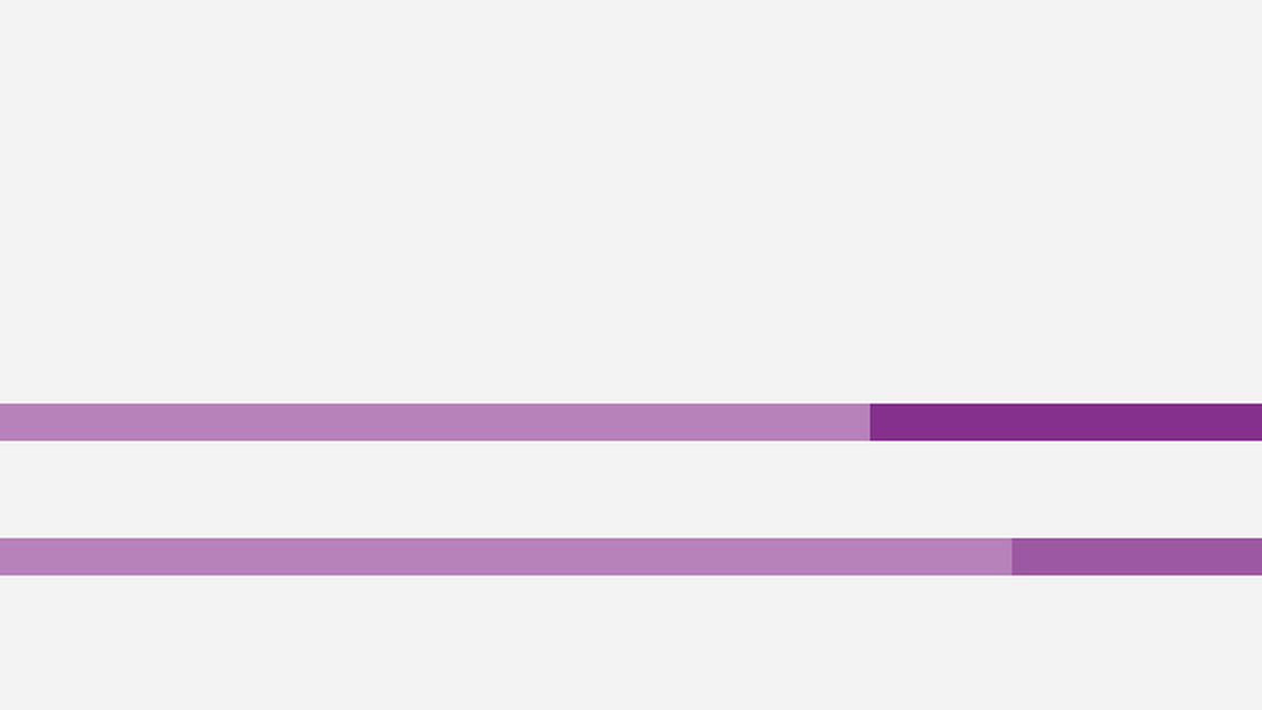 Utilizing Growth Curves With MYAH Early Detection and Reliable Quantification of Myopic Ocular Growth
