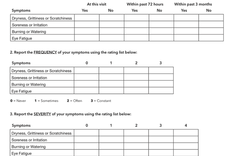 Updates In Dry Eye Disease Diagnosing and Treating Patients with Ocular Surface Disease