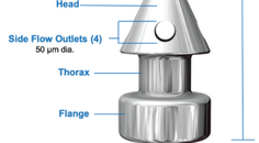 A Collaborative Approach to iStent Inject Implementation