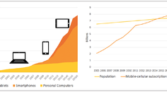 My Experience Treating Patients with Visually Induced Trigeminal Dysphoria