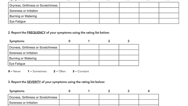 Sande Questionnaire.pdf Updates In Dry Eye Disease: Diagnosing and Treating Pa...