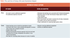 Practical Steps to Elevate Your Slit Lamp Photography