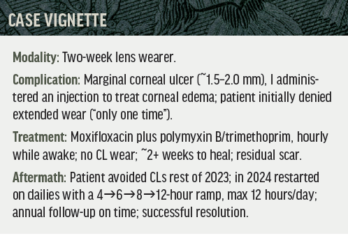 Building a Culture of Compliance in Contact Lens Care - Modern Optometry