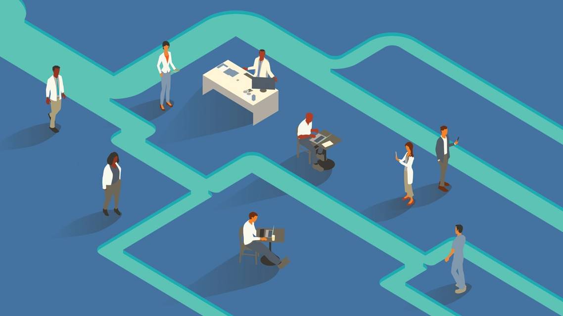 The Four Ss of Clinic Flow Optimization