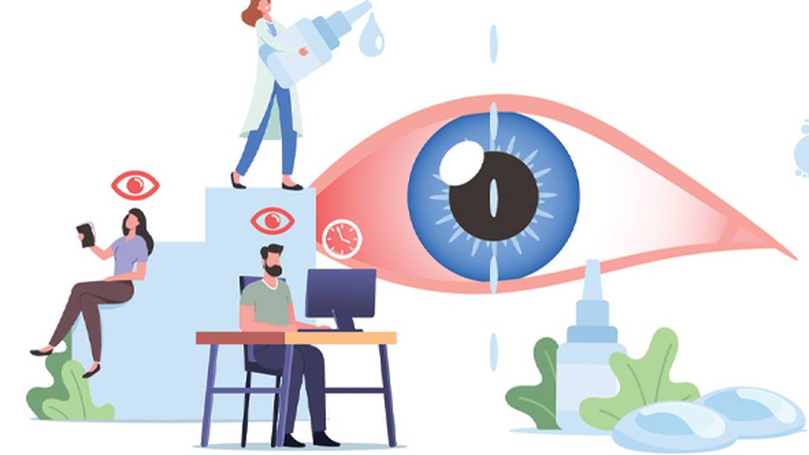 Advances in Dry Eye Management