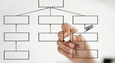 Breaking Down Meibomian Gland Dysfunction