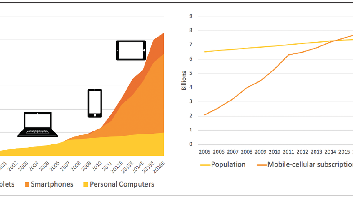 My Experience Treating Patients with Visually Induced Trigeminal Dysphoria