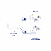 RetinAI Launches Discovery CORE: AI Platform for Retinal Fluid and Layer Segmentation image