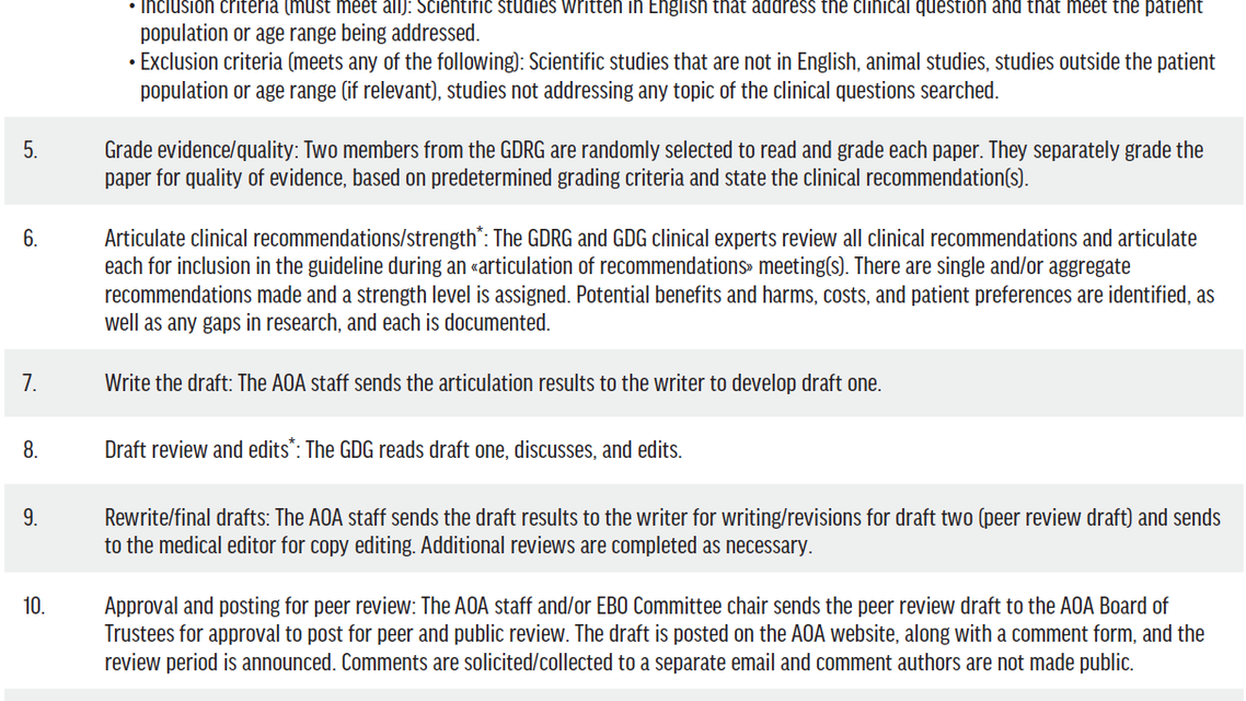 Using Evidence in Clinical Care to Improve Patient Outcomes