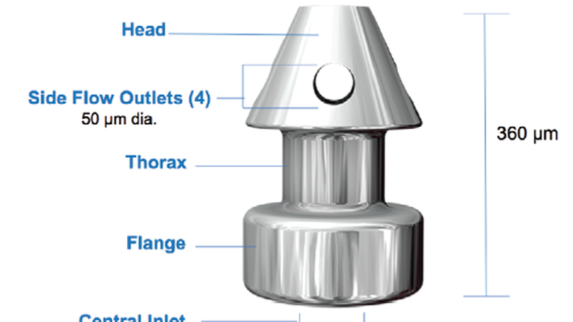 iStent Inject New MIGS on the Block