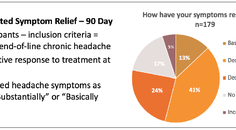 A Problem and a Promising Solution