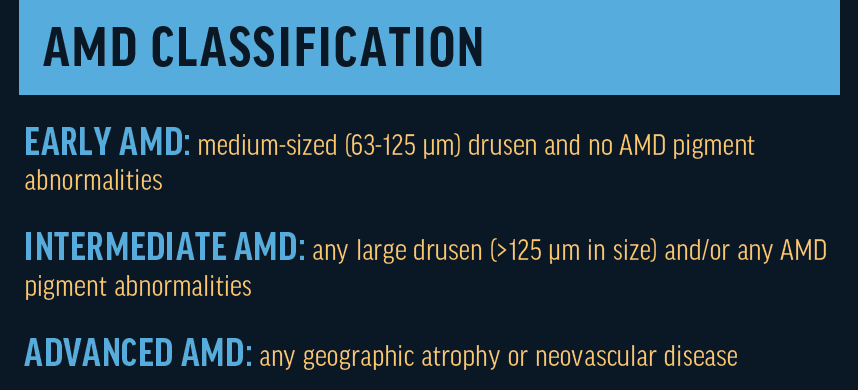 Sharpen Your AMD Diagnostic Skills